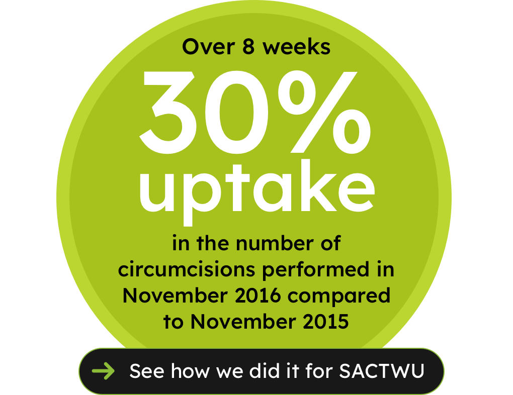 See how we did it for SACTWU